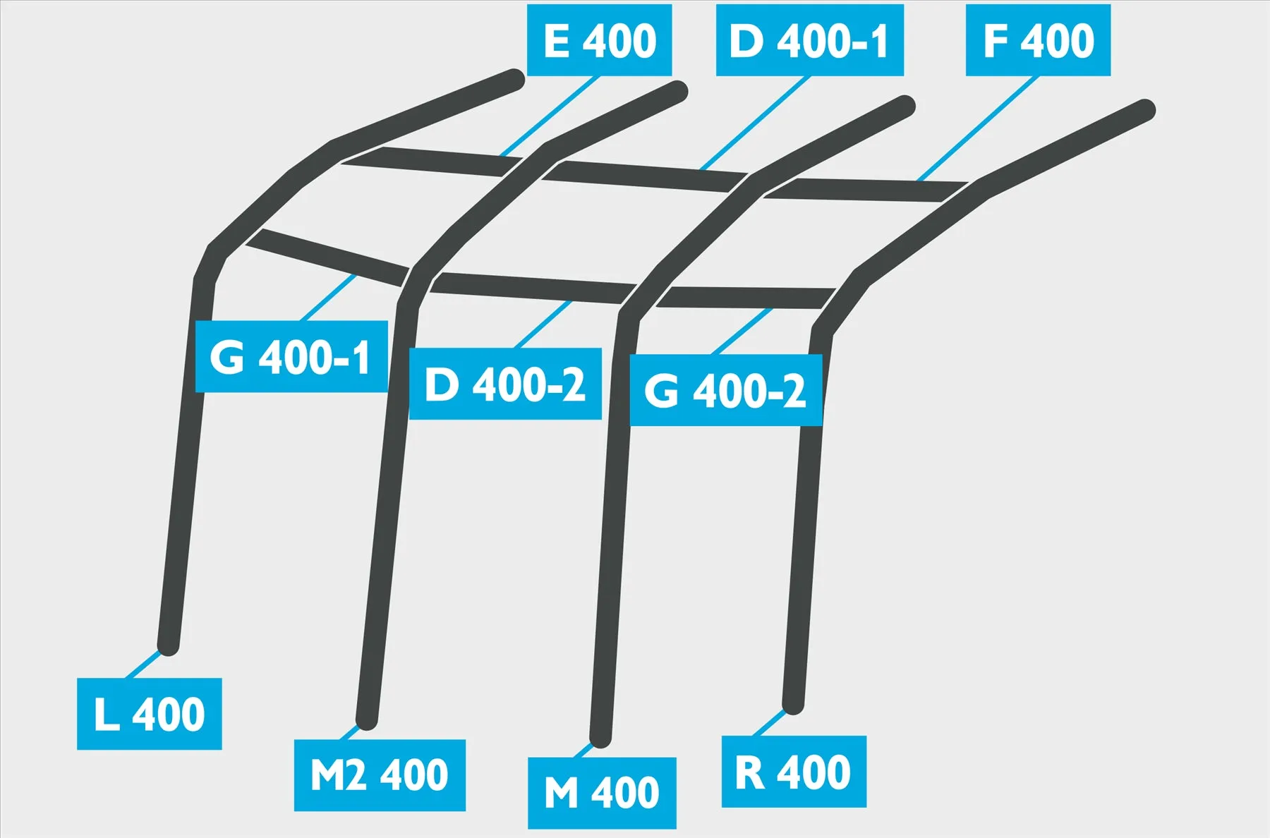 Replacement Air Poles for Kampa Dometic Ace AIR 400 - All Season, Dual Pitch Roof
