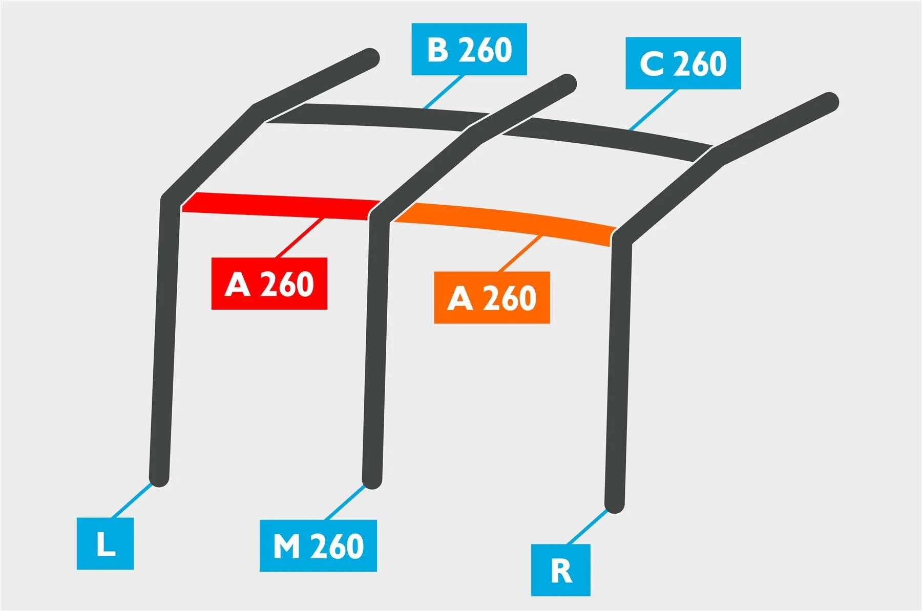 Replacement Air Poles for Kampa Dometic Rally Air 260 - All Season, Dual Pitch Roof