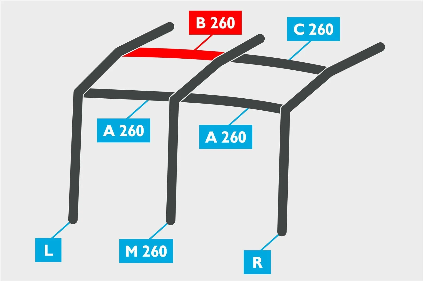 Replacement Air Poles for Kampa Dometic Rally Air 260 - All Season, Dual Pitch Roof