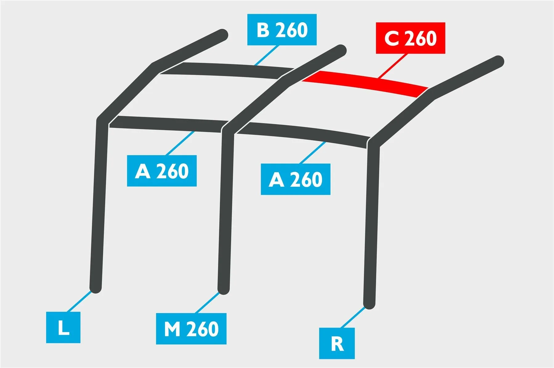 Replacement Air Poles for Kampa Dometic Rally Air 260 - All Season, Dual Pitch Roof