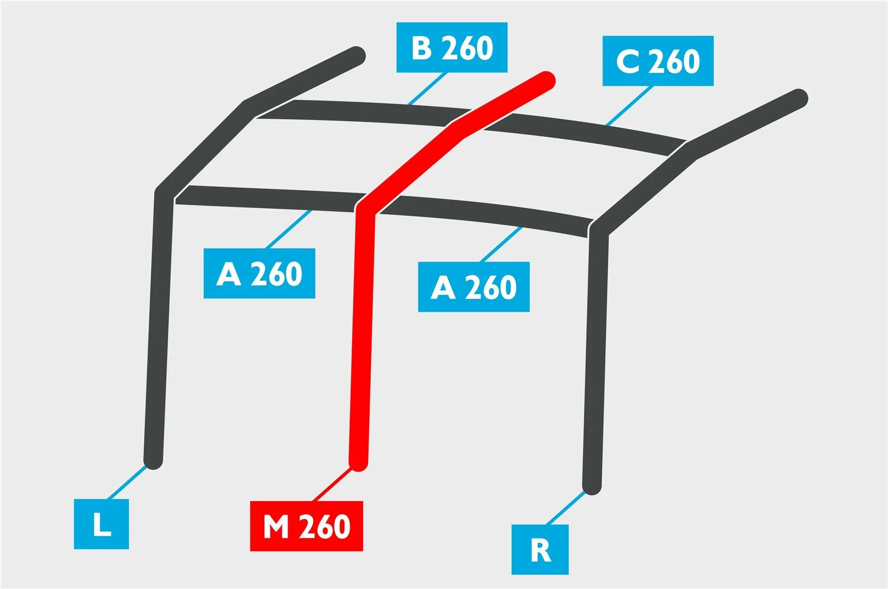 Replacement Air Poles for Kampa Dometic Rally Air 260 - All Season, Dual Pitch Roof